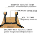 Mintiml Apron Collector
