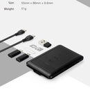 Multi-Function Urban Survival Card