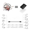 Multi-Function Urban Survival Card